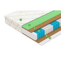 Vegas Trust 140x200 Image #3