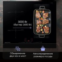 Варочная панель Zigmund & Shtain CI 61.6 B - Превью изображения №8 — Интернет-магазин Your Sale