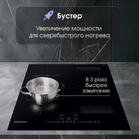 Варочная панель Zigmund & Shtain CI 61.6 B - Превью изображения №6 — Интернет-магазин Your Sale