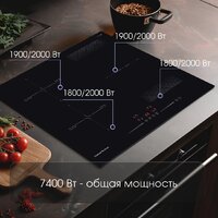 Варочная панель Zigmund & Shtain CI 61.6 B - Превью изображения №3 — Интернет-магазин Your Sale