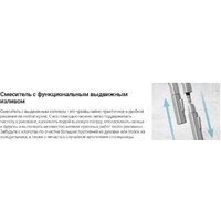 Deante Olfato BQO R72M Image #22