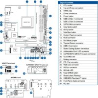 ASUS ROG Crosshair VIII Impact Image #11