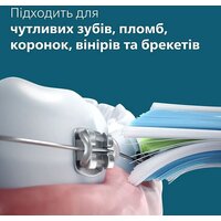 Электрическая зубная щетка Philips Sonicare 6100 HX7406/01 - Превью изображения №9 — Интернет-магазин Your Sale