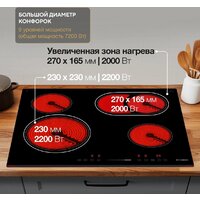 Варочная панель Hyundai HHE 6673 BG - Превью изображения №3 — Интернет-магазин Your Sale