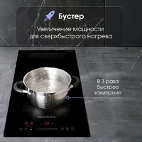 Варочная панель Zigmund & Shtain CI 61.3 B - Превью изображения №6 — Интернет-магазин Your Sale