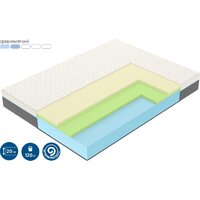 Vegas Mind 140х200 Image #2