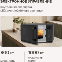 Микроволновая печь Rondell RDE-MW236 - Превью изображения №6 — Интернет-магазин Your Sale