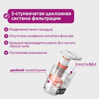 Пылесос для удаления пылевых клещей Deerma DEM-CM980W - Превью изображения №18 — Интернет-магазин Your Sale