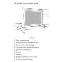 Обогреватель Ballu BIHP/R-1500 - Превью изображения №8 — Интернет-магазин Your Sale
