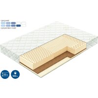 Матрас Vegas Spirit 160x200 - Превью изображения №2 — Интернет-магазин Your Sale