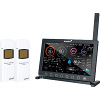 Термогигрометр Levenhuk Wezzer PRO LP500 83221 - Превью изображения №5 — Интернет-магазин Your Sale