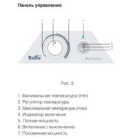 Конвектор Ballu BIHP/R-2000 - Превью изображения №6 — Интернет-магазин Your Sale