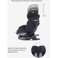 Rant Nitro Isofix UB619 (черный) Image #5