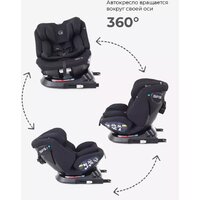 Rant Nitro Isofix UB619 (черный) Image #4