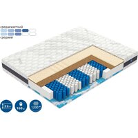 Vegas Factor 120x200 Image #2