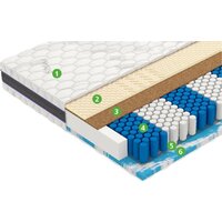 Vegas Factor 120x200 Image #3