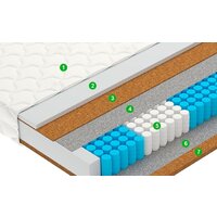 Vegas Vector (5-Zone) 90x186 Image #2