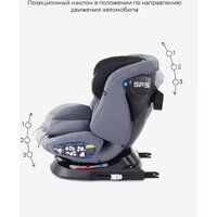 Rant Nitro Isofix UB619 (серый/черный) Image #18