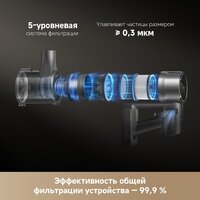 Пылесос Dreame R20 CE VRV60F (евровилка, серый) - Превью изображения №9 — Интернет-магазин Your Sale