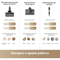 Пылесос Dreame R20 CE VRV60F (евровилка, серый) - Превью изображения №13 — Интернет-магазин Your Sale
