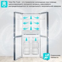 Четырёхдверный холодильник Harper RH6966BI (металлик) - Превью изображения №3 — Интернет-магазин Your Sale