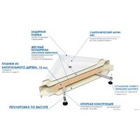 Душевой поддон River Wemor 100/15 C - Превью изображения №4 — Интернет-магазин Your Sale