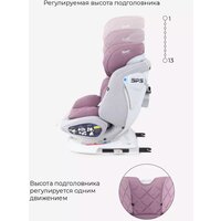 Rant Nitro Isofix UB619 (серый/розовый) Image #6