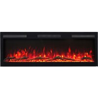 Электрокамины и биокамины