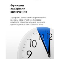 Морозильник MAUNFELD MFFR185W - Превью изображения №26 — Интернет-магазин Your Sale
