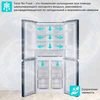 Четырёхдверный холодильник Harper RH6966BI (черный) - Превью изображения №3 — Интернет-магазин Your Sale