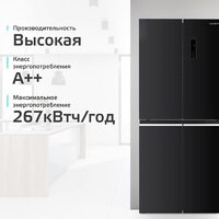 Четырёхдверный холодильник Harper RH6966BI (черный) - Превью изображения №7 — Интернет-магазин Your Sale