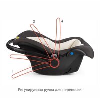 Детское автокресло Siger Дафни (маренго) - Превью изображения №5 — Интернет-магазин Your Sale
