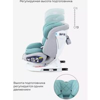 Rant Nitro Isofix UB619 (серый/мятный) Image #8