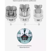 Rant Nitro Isofix UB619 (серый/мятный) Image #4