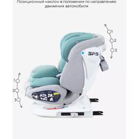 Rant Nitro Isofix UB619 (серый/мятный) Image #6