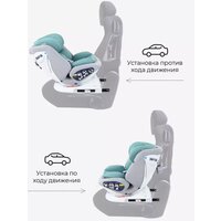 Rant Nitro Isofix UB619 (серый/мятный) Image #2
