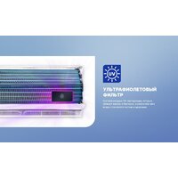 Кондиционер CENTEK CT-65I09 - Превью изображения №15 — Интернет-магазин Your Sale