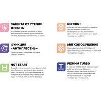 Кондиционер CENTEK CT-65I09 - Превью изображения №6 — Интернет-магазин Your Sale
