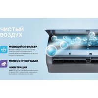 Кондиционер CENTEK CT-65I09 - Превью изображения №9 — Интернет-магазин Your Sale