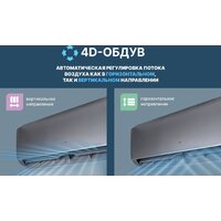 Кондиционер CENTEK CT-65I09 - Превью изображения №7 — Интернет-магазин Your Sale