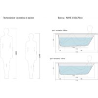 Cersanit Nike 150x70 (с каркасом и экраном) Image #7