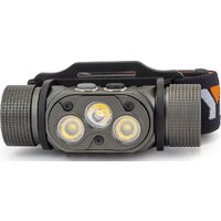 Фонарь Яркий луч YLP Panda 4.2R - Превью изображения №3 — Интернет-магазин Your Sale