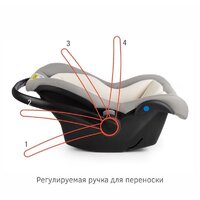 Детское автокресло Siger Дафни (ковентри) - Превью изображения №5 — Интернет-магазин Your Sale