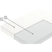 Vegas Tempo 140x200 Image #2