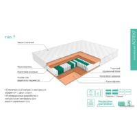 ЭОС Аспект Тип 7 90x200 (трикотаж) Image #6