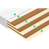 Vegas Craft 140х200 Image #2