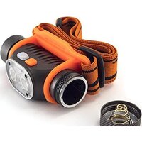 Фонарь Яркий луч 2M-CRI Panda - Превью изображения №3 — Интернет-магазин Your Sale