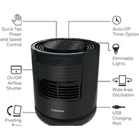 Honeywell HTF400E Image #2