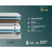 Фабрика сна G-4 200x200 Image #2