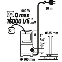 Дренажный насос Flo 79791 - Превью изображения №3 — Интернет-магазин Your Sale